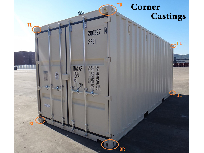 Container Corner Element Diagram